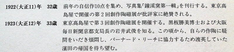 25213 河井寛次郎 繍花龍文白瓷六方花瓶(大正11年製・鐘渓寛・鐘渓窯印・図録同手)