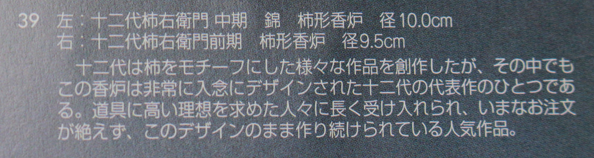 26220	１２代酒井田柿右衛門	柿形香爐    SAKAIDA  Kakiemon