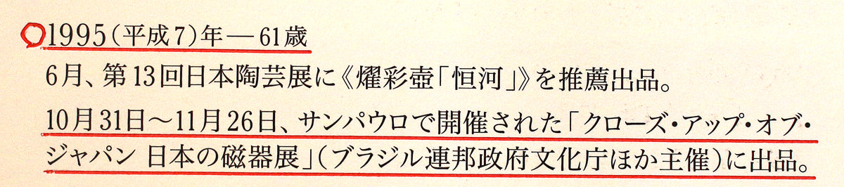 26322 Living National Treasure YASOKICHI TOKUDA III: Deep-Glaze Chiseled Vase (exhibited at "Close Up Japan: Japanese Porcelain Exhibition" in Sao Paulo)