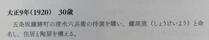 26446	河井寛次郎　魚画紅茶盌6客・紅茶碟6客　「鐘寛」　大正13年頃　　KAWAI Kanjiro