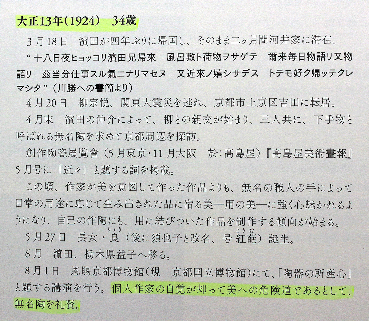 26446	河井寛次郎　魚画紅茶盌6客・紅茶碟6客　「鐘寛」　大正13年頃　　KAWAI Kanjiro