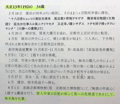 26446	河井寛次郎　魚画紅茶盌6客・紅茶碟6客　「鐘寛」　大正13年頃　　KAWAI Kanjiro