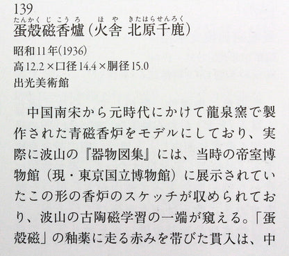 26119　板谷波山	蛋殻磁香爐(東美鑑定書付属)　ITAYA　Hazan